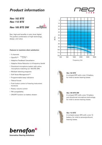 New Neo Product Info BTE - imghost.indiamart.comIntroduction img ...