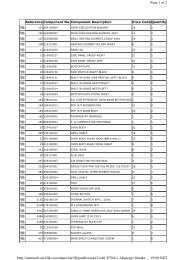 1505TIWH spare parts - Euromaid