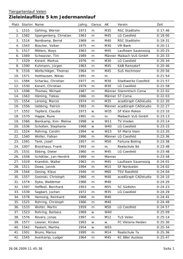 Zieleinlaufliste 5 km Jedermannlauf - Sf-nordvelen.de