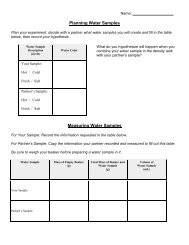 middle school worksheet - cosee now