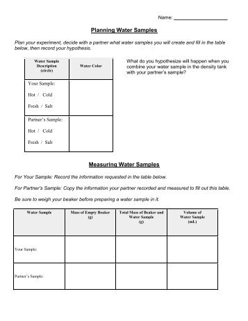 middle school worksheet - cosee now