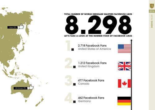 World Dressage Masters Guide 2014