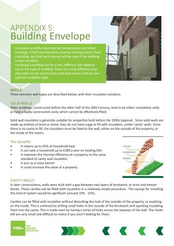 Building Envelope