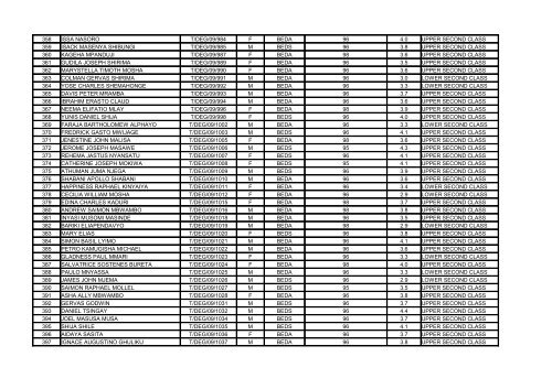 TABLE 2: LIST OF 2012 GRADUANTS - MWUCE