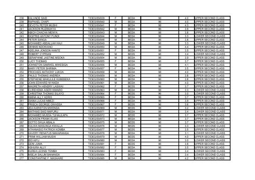 TABLE 2: LIST OF 2012 GRADUANTS - MWUCE