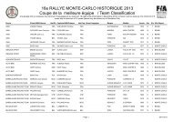 16e RALLYE MONTE-CARLO HISTORIQUE 2013 Coupe de la ...