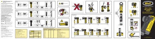 ATEX LED Torch Instructions - Wolf Safety Lamp Company