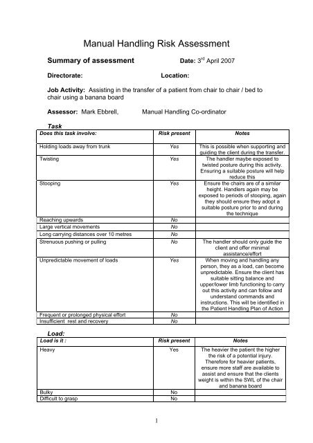 Manual Handling Risk Assessment