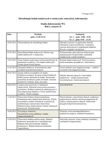 Metodologia badaÅ naukowych w medycynie, statystyka ...