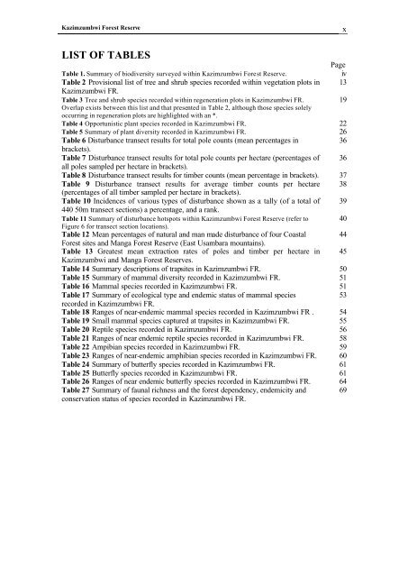 Frontier Tanzania Environmental Research REPORT 110 ...