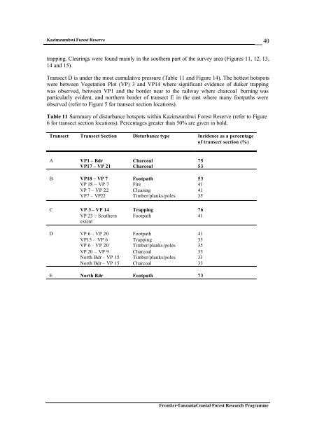 Frontier Tanzania Environmental Research REPORT 110 ...