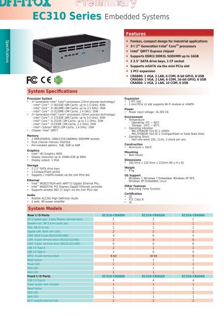 EC310 Series Embedded Systems - Itox
