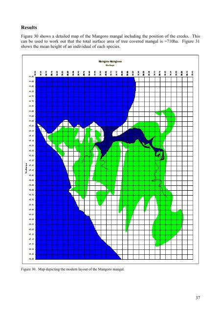 Mangrove biodiversity survey south of the Onilahy River - Frontier ...