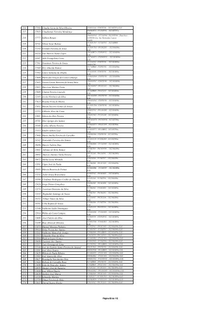 ALMANAQUE DE SUBTENENTES E SARGENTOS DA PMGO ...