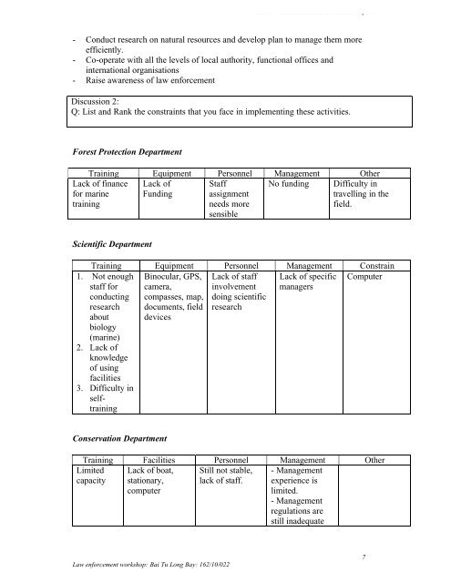 Frontier Vietnam Environmental Research Law in Bai Tu Long Bay ...