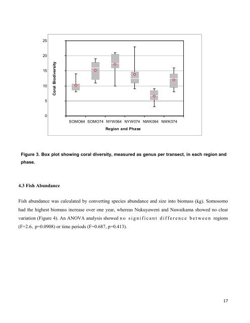 Frontier Fiji Marine Environmental Research - Frontier-publications ...