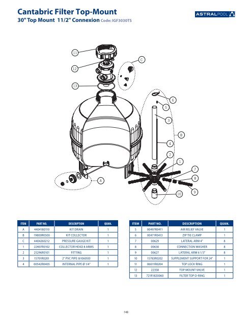 (LARGE FILE) AstralPool 2012 Parts Catalog - Astral Pool USA