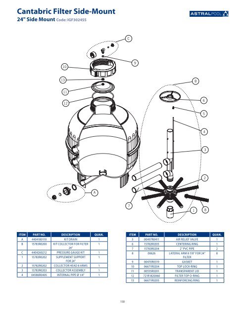 (LARGE FILE) AstralPool 2012 Parts Catalog - Astral Pool USA