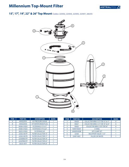 (LARGE FILE) AstralPool 2012 Parts Catalog - Astral Pool USA