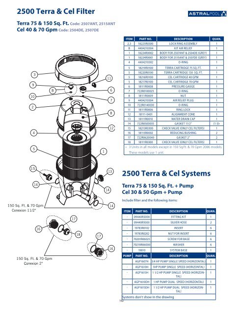 (LARGE FILE) AstralPool 2012 Parts Catalog - Astral Pool USA