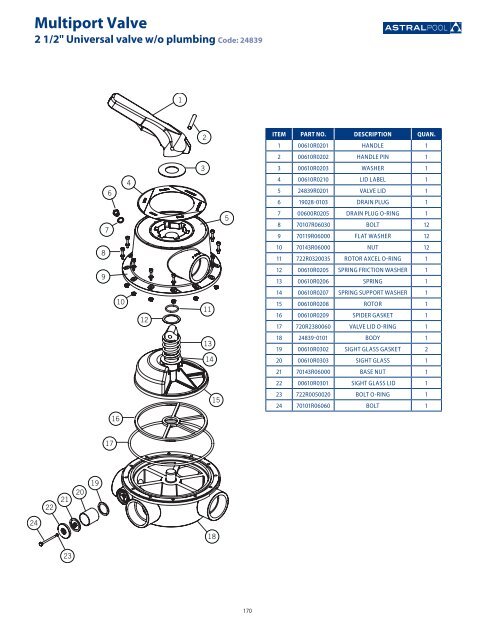 (LARGE FILE) AstralPool 2012 Parts Catalog - Astral Pool USA