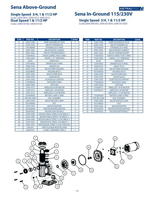 (LARGE FILE) AstralPool 2012 Parts Catalog - Astral Pool USA