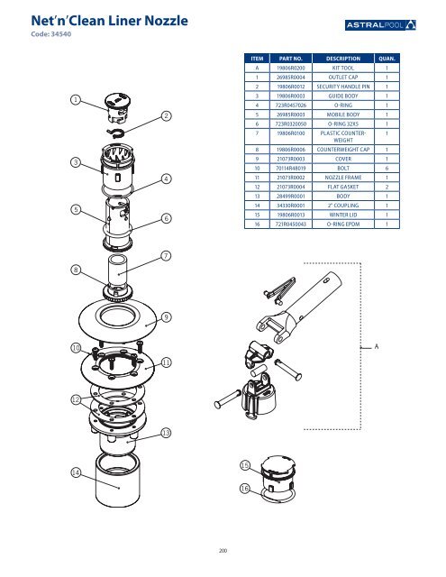 (LARGE FILE) AstralPool 2012 Parts Catalog - Astral Pool USA