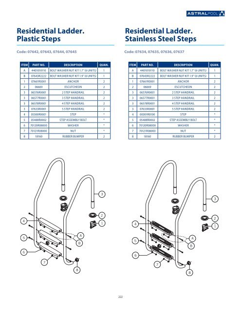 (LARGE FILE) AstralPool 2012 Parts Catalog - Astral Pool USA