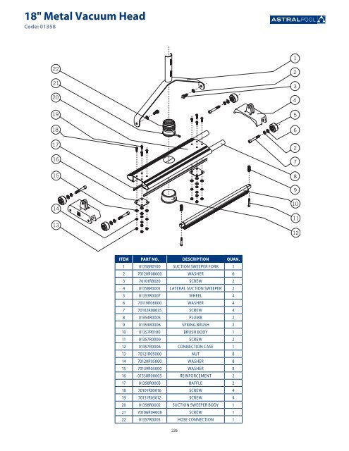 (LARGE FILE) AstralPool 2012 Parts Catalog - Astral Pool USA