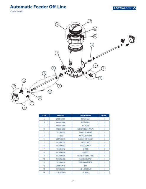 (LARGE FILE) AstralPool 2012 Parts Catalog - Astral Pool USA