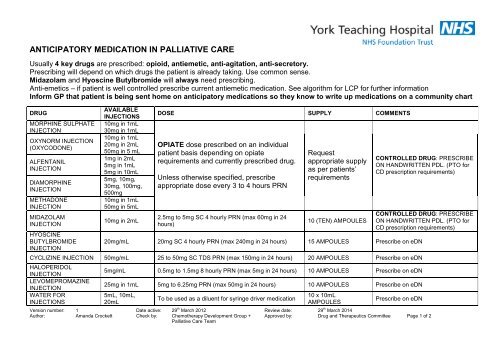 Anticipatory medicines in palliative care pro-forma V1, review date ...