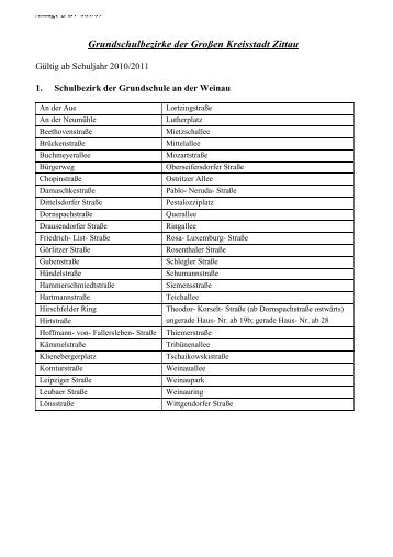 4.05.02 Grundschulbezirke ab 2010 - Zittau