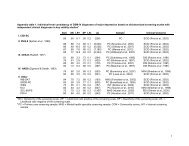 Appendix table - Harvard Medical School - Health Care Policy