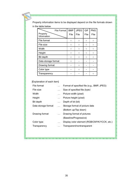 Data Maintenance Tool for DT700 Series - NEC Corporation of ...