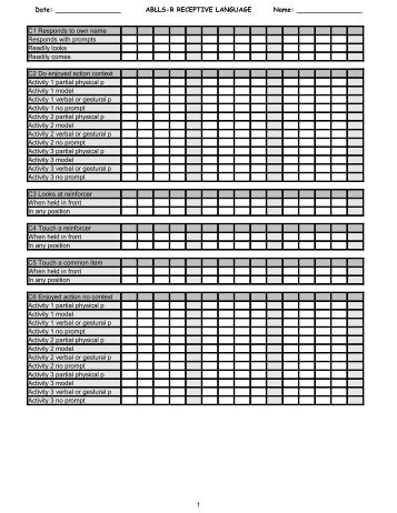 Date: ABLLS-R RECEPTIVE LANGUAGE Name: 1 ... - Tracking Sheets