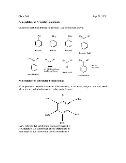 11 chap 12 || IUPAC 11 || Namig Of Aromatic Compounds - BeNZeNe Rings IIT  JEE MAINS /NEEET | - YouTube