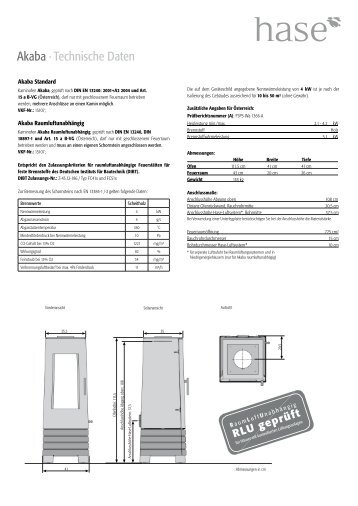 Akaba Â· Technische Daten - Feuerhaus Kalina