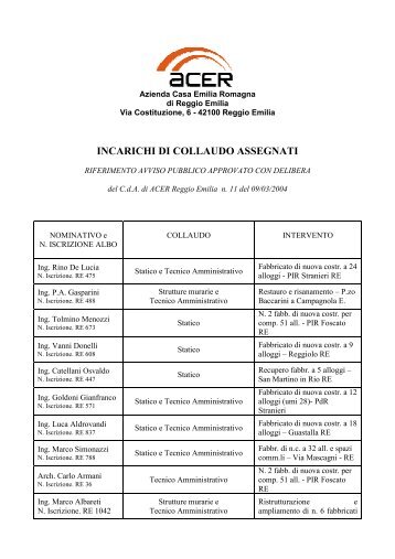 scarica .pdf - ACER Reggio Emilia