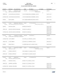 Gila County PERMITS ISSUED For the Period 4/1/2012 thru 4/30/2012