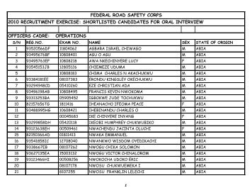 2010 RECRUITMENT EXERCISE ... - Hot Nigerian Jobs