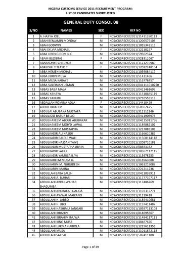 GENERAL DUTY CONSOL 08 - Hot Nigerian Jobs