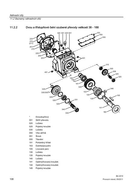 NÃ¡dod k obsluze MOTOX - MOTOR-GEAR as