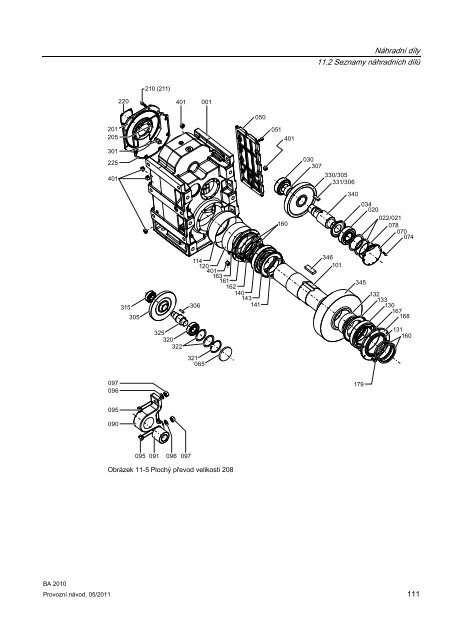 NÃ¡dod k obsluze MOTOX - MOTOR-GEAR as