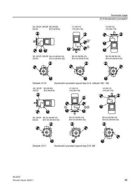 NÃ¡dod k obsluze MOTOX - MOTOR-GEAR as