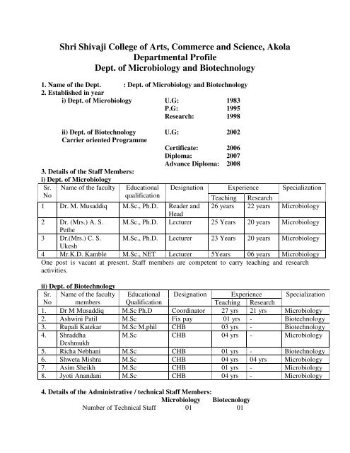 Download - Shri Shivaji College of Arts, Commerce & Science ...