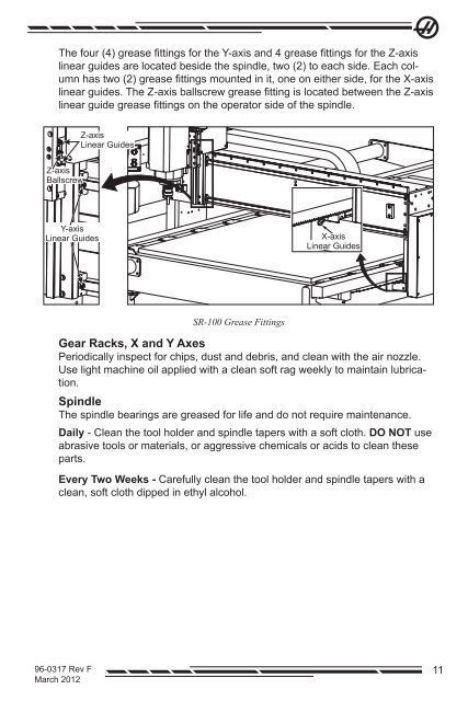 Sheet Router (SR-100) - Haas Automation, Inc.