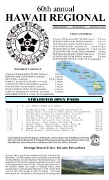 HAWAII REGIONAL - Bridge Score