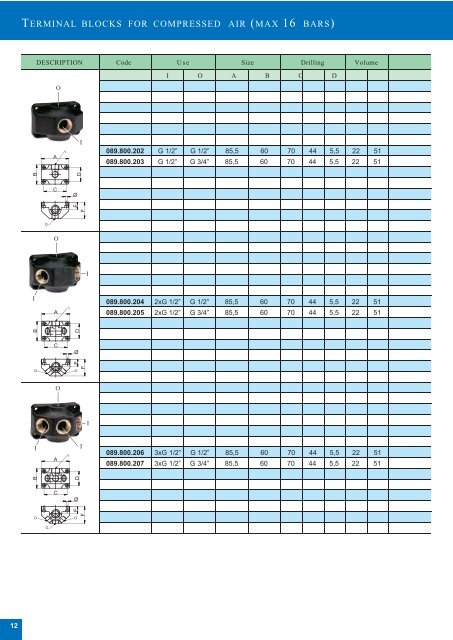 Untitled - Air controls and compressors ltd