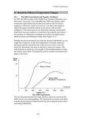 21 Reactivity Effects of Temperature Changes