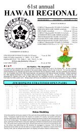 HAWAII REGIONAL - Bridge Score